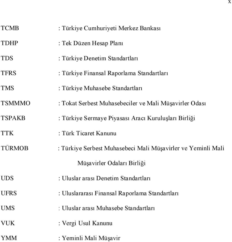 Kuruluşları Birliği : Türk Ticaret Kanunu : Türkiye Serbest Muhasebeci Mali Müşavirler ve Yeminli Mali Müşavirler Odaları Birliği UDS UFRS UMS VUK YMM :