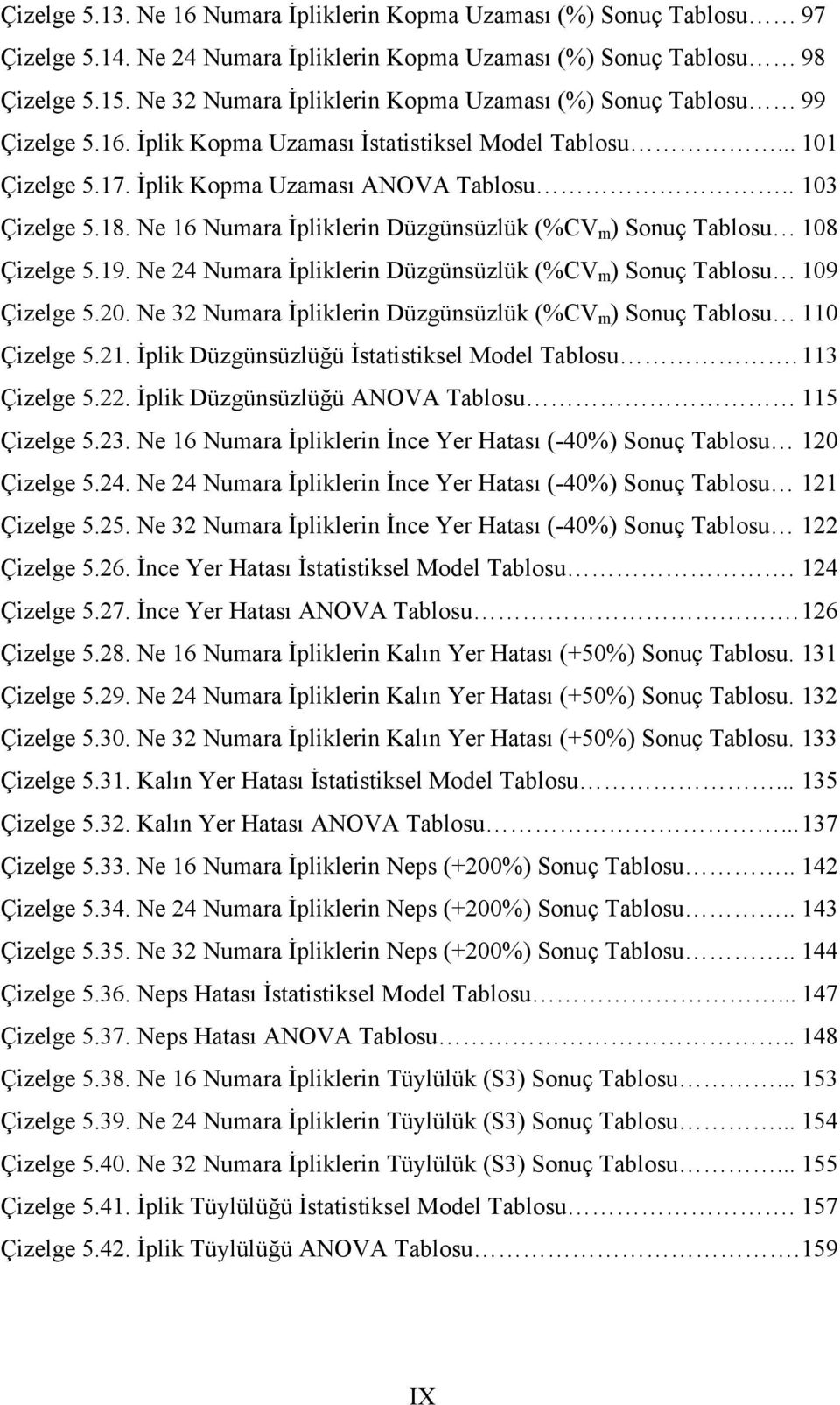 Ne 16 Numara İpliklerin Düzgünsüzlük (%CV m ) Sonuç Tablosu 108 Çizelge 5.19. Ne 24 Numara İpliklerin Düzgünsüzlük (%CV m ) Sonuç Tablosu 109 Çizelge 5.20.