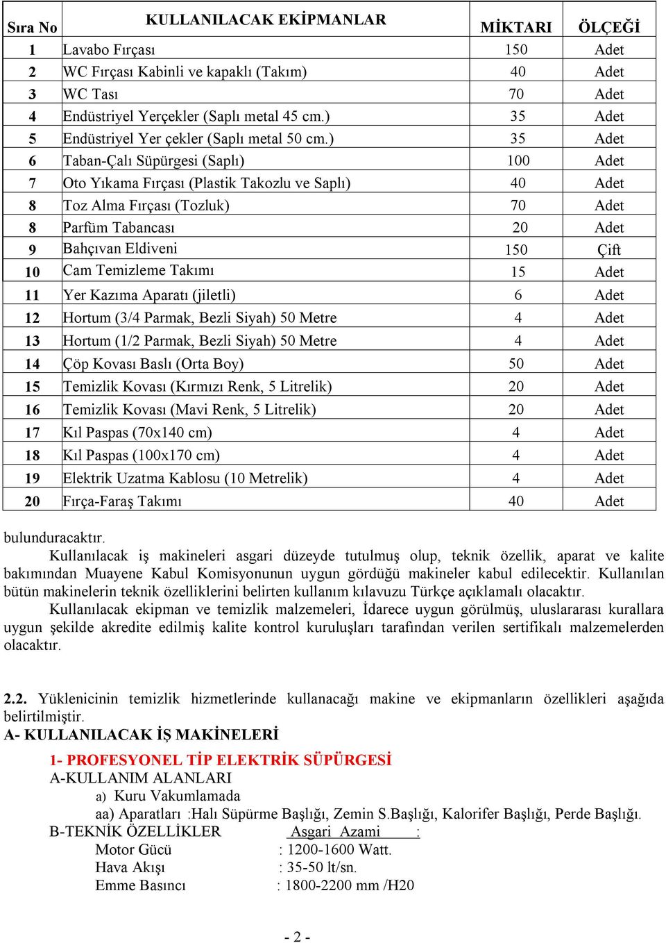 ) 35 Adet 6 Taban-Çalı Süpürgesi (Saplı) 100 Adet 7 Oto Yıkama Fırçası (Plastik Takozlu ve Saplı) 40 Adet 8 Toz Alma Fırçası (Tozluk) 70 Adet 8 Parfüm Tabancası 20 Adet 9 Bahçıvan Eldiveni 150 Çift