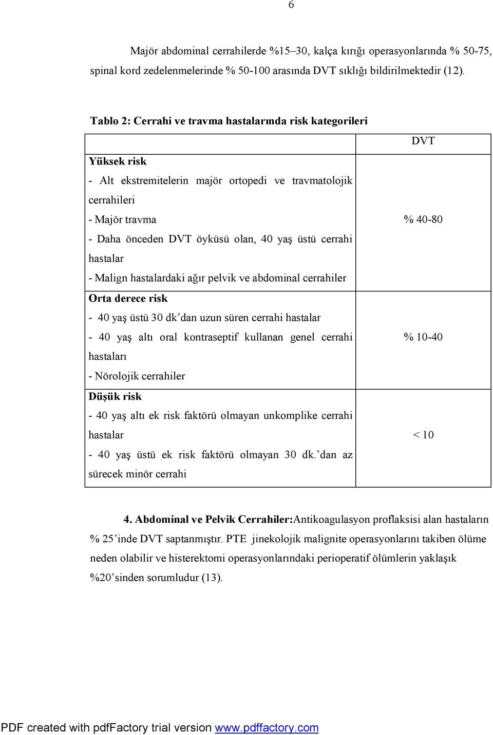 cerrahi hastalar - Malign hastalardaki ağır pelvik ve abdominal cerrahiler Orta derece risk - 40 yaş üstü 30 dk dan uzun süren cerrahi hastalar - 40 yaş altı oral kontraseptif kullanan genel cerrahi