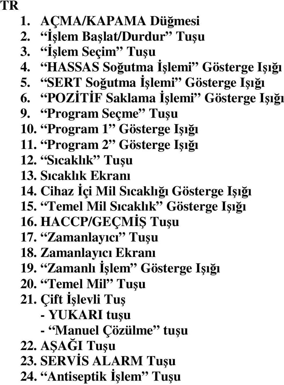 Sıcaklık Ekranı 14. Cihaz İçi Mil Sıcaklığı Gösterge Işığı 15. Temel Mil Sıcaklık Gösterge Işığı 16. HACCP/GEÇMİŞ Tuşu 17. Zamanlayıcı Tuşu 18.