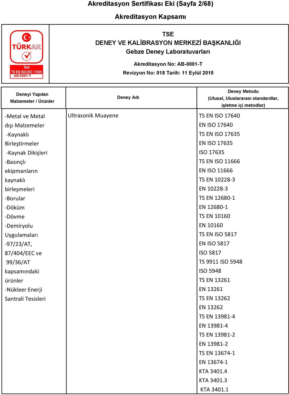 17640 TS EN ISO 17635 EN ISO 17635 ISO 17635 TS EN ISO 11666 EN ISO 11666 TS EN 10228-3 EN 10228-3 TS EN 12680-1 EN 12680-1 TS EN 10160 EN 10160 TS EN ISO 5817 EN ISO 5817