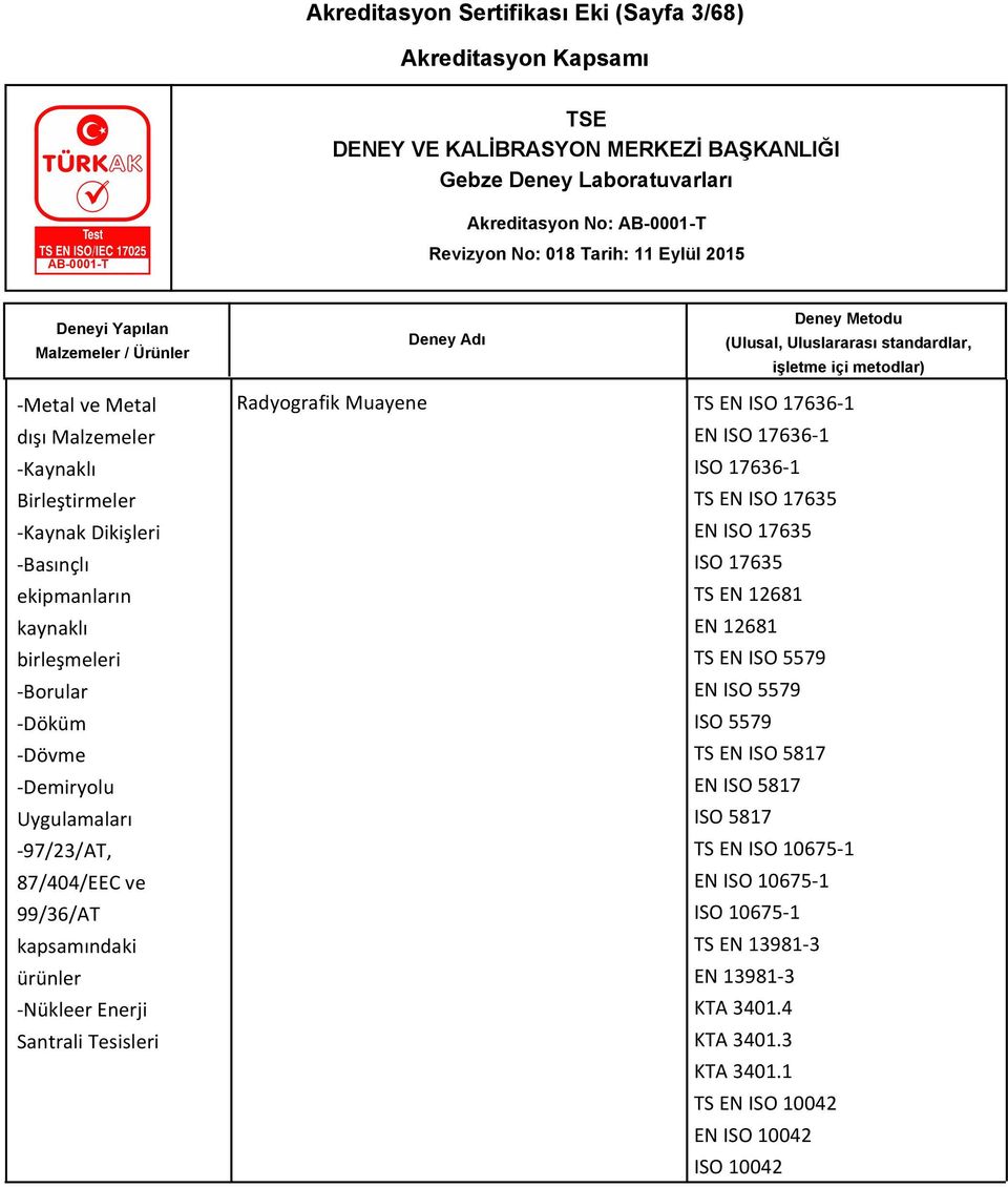 Radyografik Muayene TS EN ISO 17636-1 EN ISO 17636-1 ISO 17636-1 TS EN ISO 17635 EN ISO 17635 ISO 17635 TS EN 12681 EN 12681 TS EN ISO 5579 EN ISO 5579 ISO