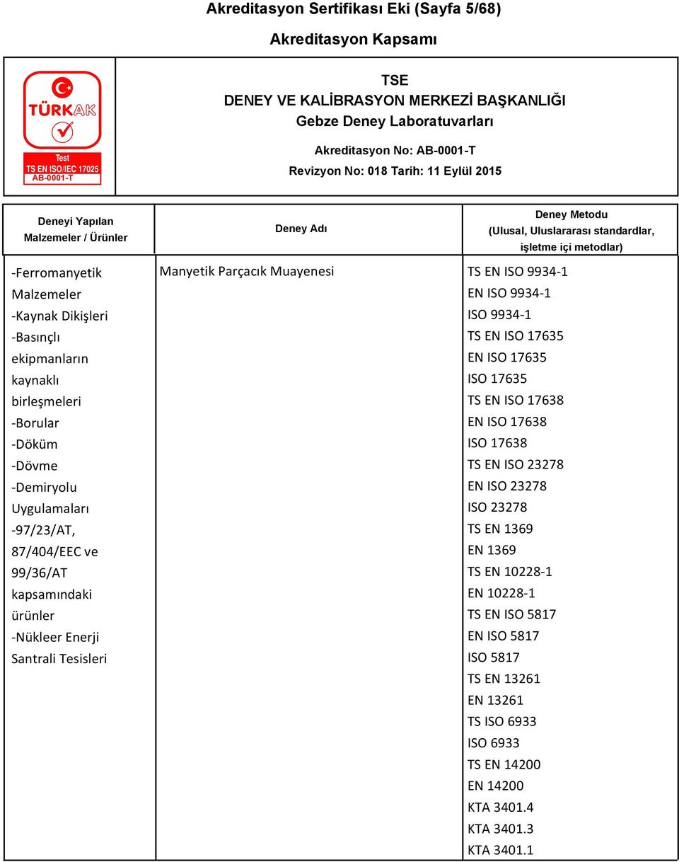 9934-1 EN ISO 9934-1 ISO 9934-1 TS EN ISO 17635 EN ISO 17635 ISO 17635 TS EN ISO 17638 EN ISO 17638 ISO 17638 TS EN ISO 23278 EN ISO 23278 ISO 23278 TS EN