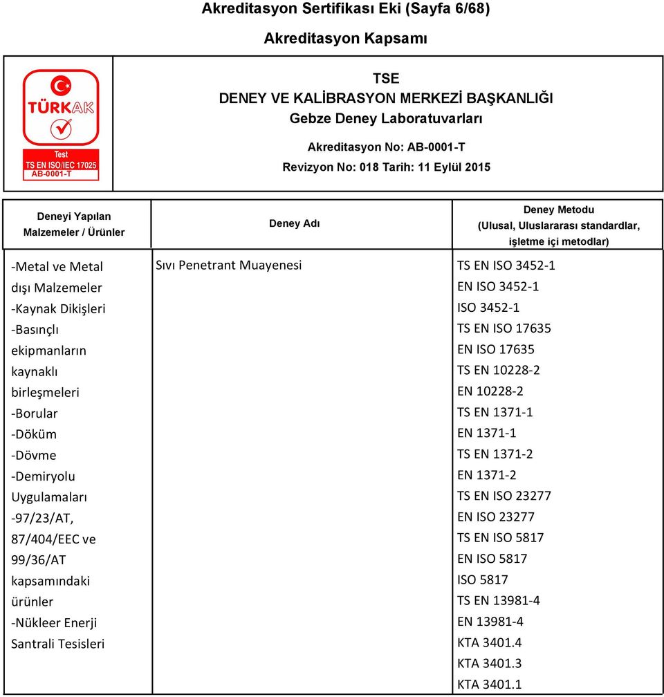 Sıvı Penetrant Muayenesi TS EN ISO 3452-1 EN ISO 3452-1 ISO 3452-1 TS EN ISO 17635 EN ISO 17635 TS EN 10228-2 EN 10228-2 TS EN 1371-1 EN