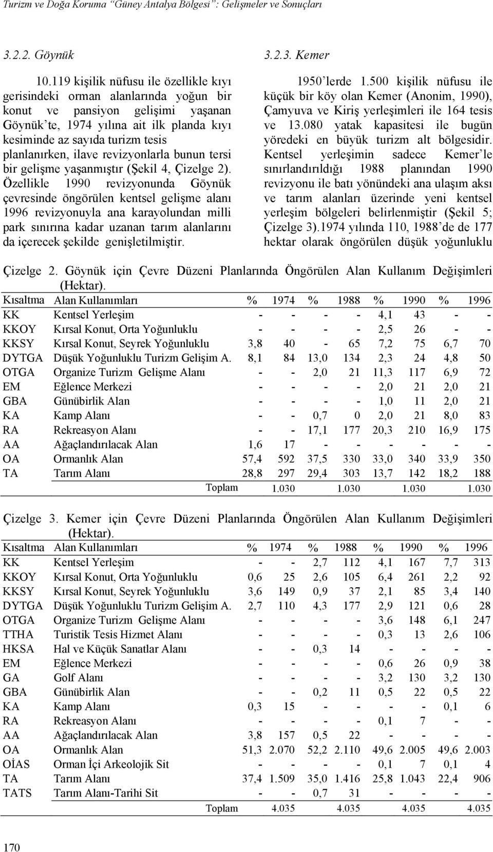 planlanırken, ilave revizyonlarla bunun tersi bir gelişme yaşanmıştır (Şekil 4, Çizelge 2).