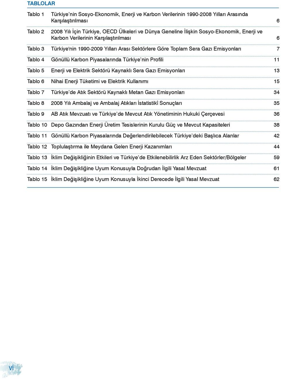 Türkiye nin Profili 11 Tablo 5 Enerji ve Elektrik Sektörü Kaynaklı Sera Gazı Emisyonları 13 Tablo 6 Nihai Enerji Tüketimi ve Elektrik Kullanımı 15 Tablo 7 Türkiye de Atık Sektörü Kaynaklı Metan Gazı
