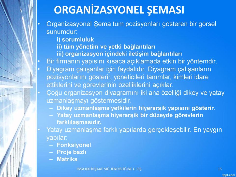 Diyagram çalışanların pozisyonlarını gösterir, yöneticileri tanımlar, kimleri idare ettiklerini ve görevlerinin özelliklerini açıklar.