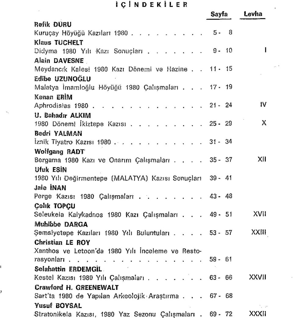 Bahadır ALKIM 1980 Dönemi ikiztepe Kazısı 25 29 Bedri YALMAN İznik Tiyatro Kazısı 1980.' 31-34 Woifgarıg RADT' Bergama 1980 Kazı ve Onarım Çalışmaları 35-37 Ufuk EsiN 1980 Yıl.