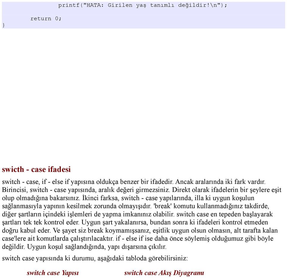 İkinci farksa, switch - case yapılarında, illa ki uygun koşulun sağlanmasıyla yapının kesilmek zorunda olmayışıdır.