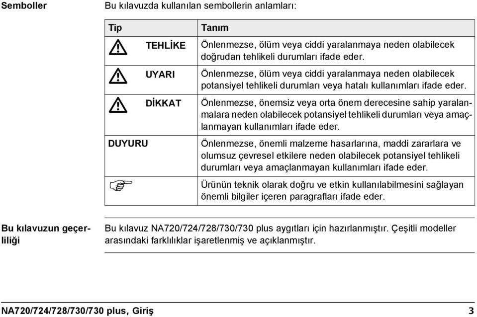 DİKKAT Önlenmezse, önemsiz veya orta önem derecesine sahip yaralanmalara neden olabilecek potansiyel tehlikeli durumları veya amaçlanmayan kullanımları ifade eder.