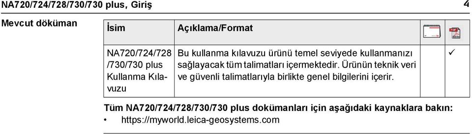 içermektedir. Ürünün teknik veri ve güvenli talimatlarıyla birlikte genel bilgilerini içerir.