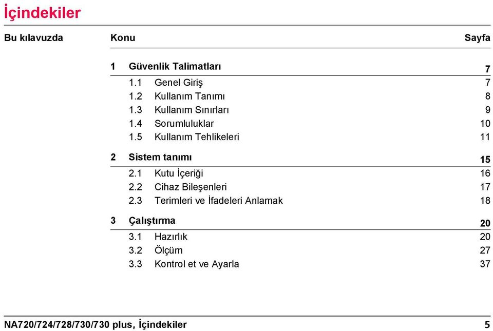 5 Kullanım Tehlikeleri 11 2 Sistem tanımı 15 2.1 Kutu İçeriği 16 2.2 Cihaz Bileşenleri 17 2.