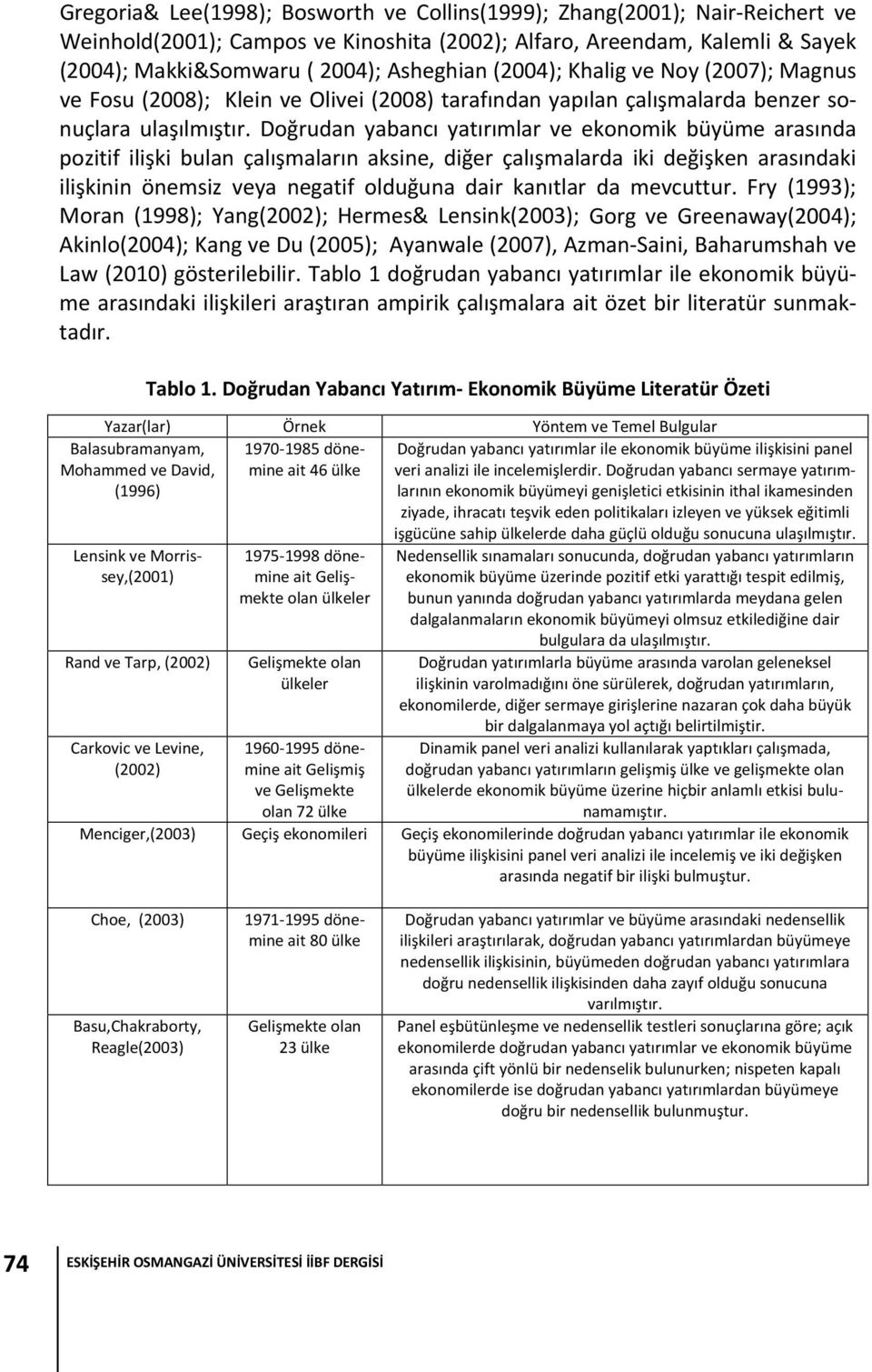 Doğrudan yabancı yatırımlar ve ekonomik büyüme arasında pozitif ilişki bulan çalışmaların aksine, diğer çalışmalarda iki değişken arasındaki ilişkinin önemsiz veya negatif olduğuna dair kanıtlar da