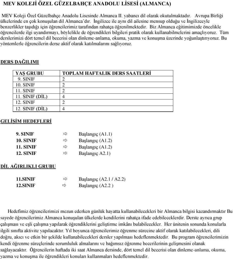 Biz Almanca eğitimimizde öncelikle öğrencilerde ilgi uyandırmayı, böylelikle de öğrendikleri bilgileri pratik olarak kullanabilmelerini amaçlıyoruz.