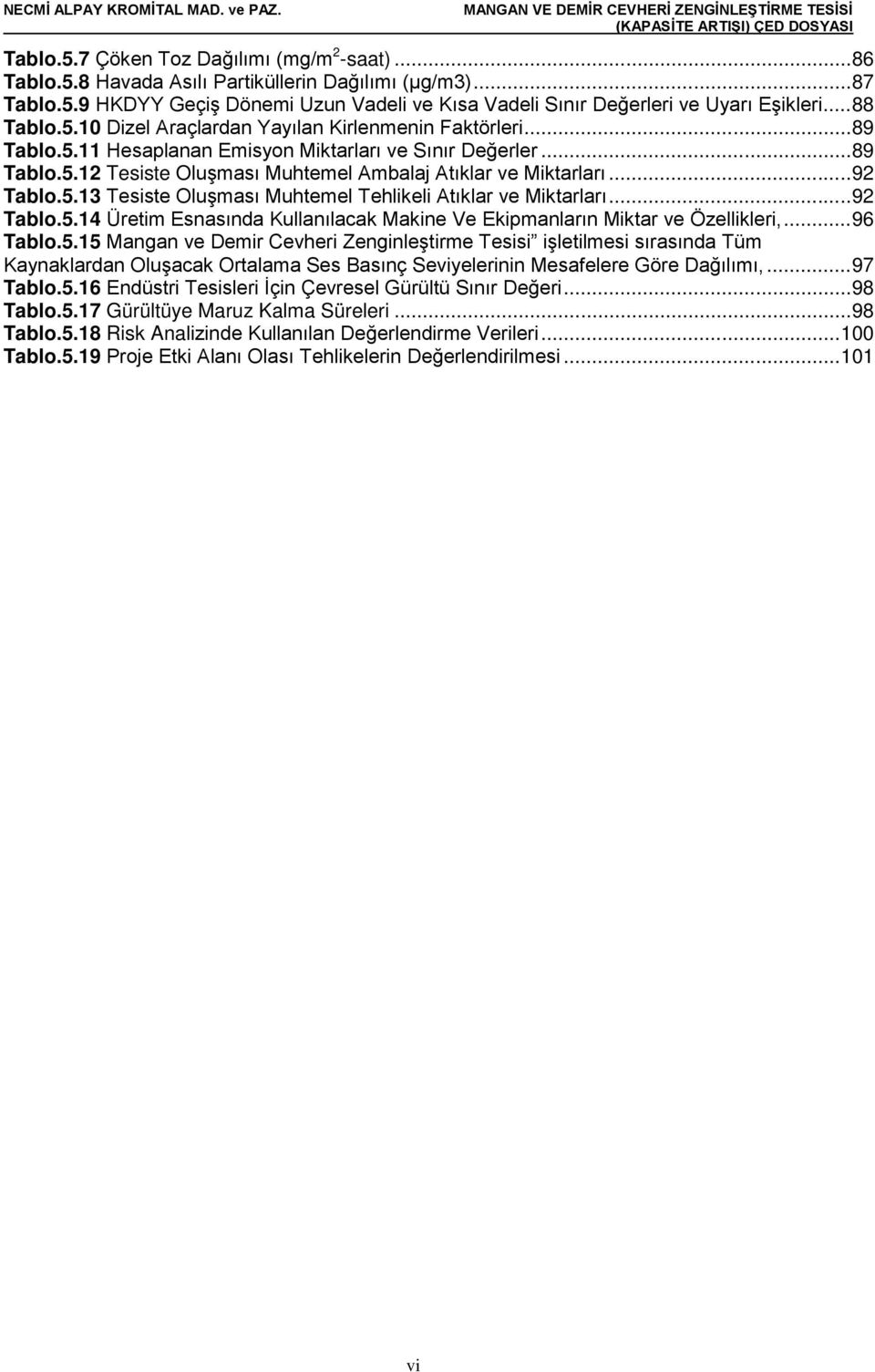 .. 92 Tablo.5.13 Tesiste Oluşması Muhtemel Tehlikeli Atıklar ve Miktarları... 92 Tablo.5.14 Üretim Esnasında Kullanılacak Makine Ve Ekipmanların Miktar ve Özellikleri,... 96 Tablo.5.15 Mangan ve Demir Cevheri Zenginleştirme Tesisi işletilmesi sırasında Tüm Kaynaklardan Oluşacak Ortalama Ses Basınç Seviyelerinin Mesafelere Göre Dağılımı,.