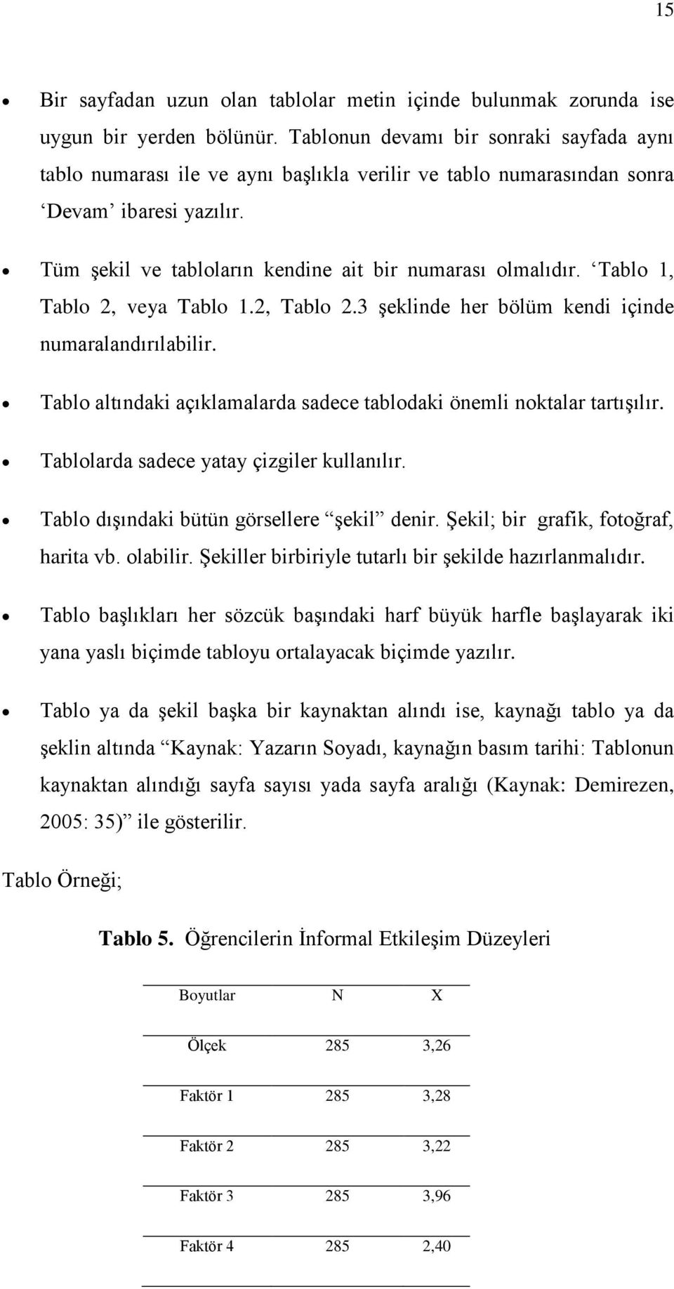 Tablo 1, Tablo 2, veya Tablo 1.2, Tablo 2.3 şeklinde her bölüm kendi içinde numaralandırılabilir. Tablo altındaki açıklamalarda sadece tablodaki önemli noktalar tartışılır.