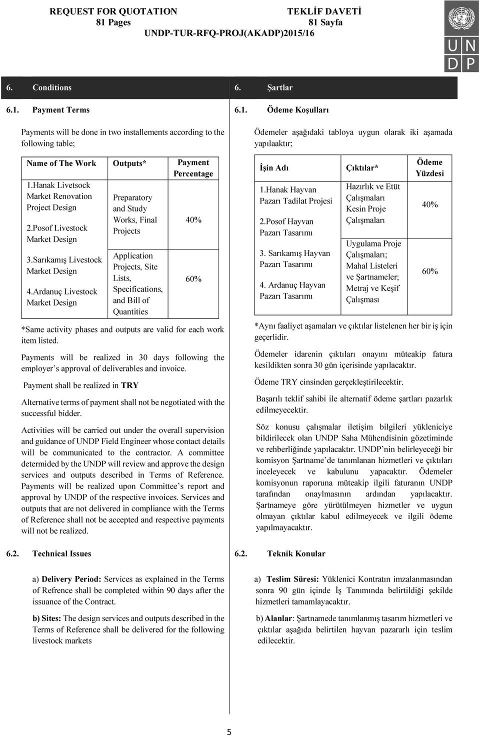 Ardanuç Livestock Market Design Preparatory and Study Works, Final Projects Application Projects, Site Lists, Specifications, and Bill of Quantities *Same activity phases and outputs are valid for