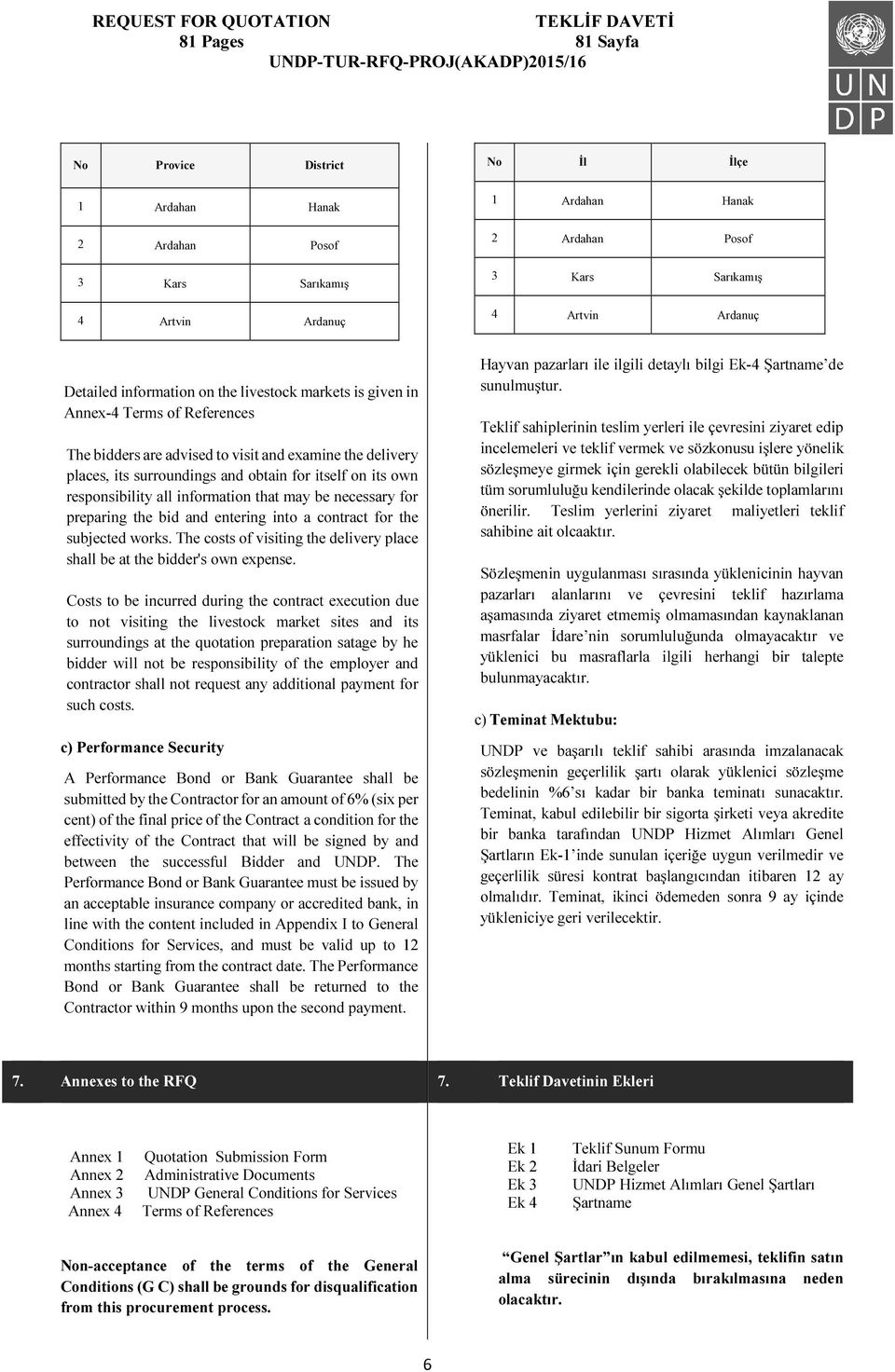 information that may be necessary for preparing the bid and entering into a contract for the subjected works. The costs of visiting the delivery place shall be at the bidder's own expense.