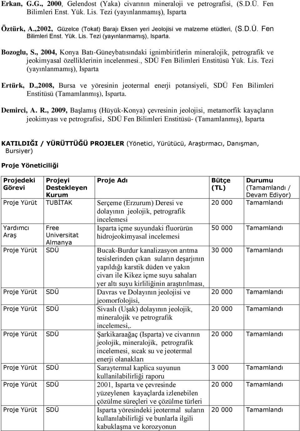 , 2004, Konya Batı-Güneybatısındaki ignimbiritlerin mineralojik, petrografik ve jeokimyasal özelliklerinin incelenmesi., SDÜ Fen Bilimleri Enstitüsü Yük. Lis. Tezi (yayınlanmamış), Isparta Ertürk, D.