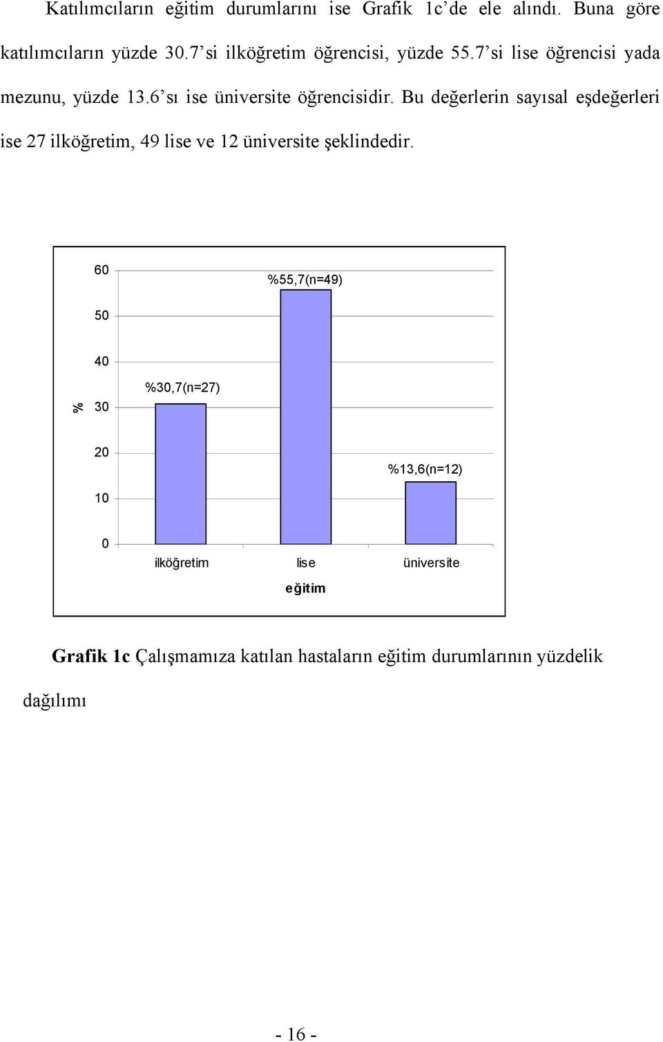 Bu değerlerin sayısal eşdeğerleri ise 27 ilköğretim, 49 lise ve 12 üniversite şeklindedir.