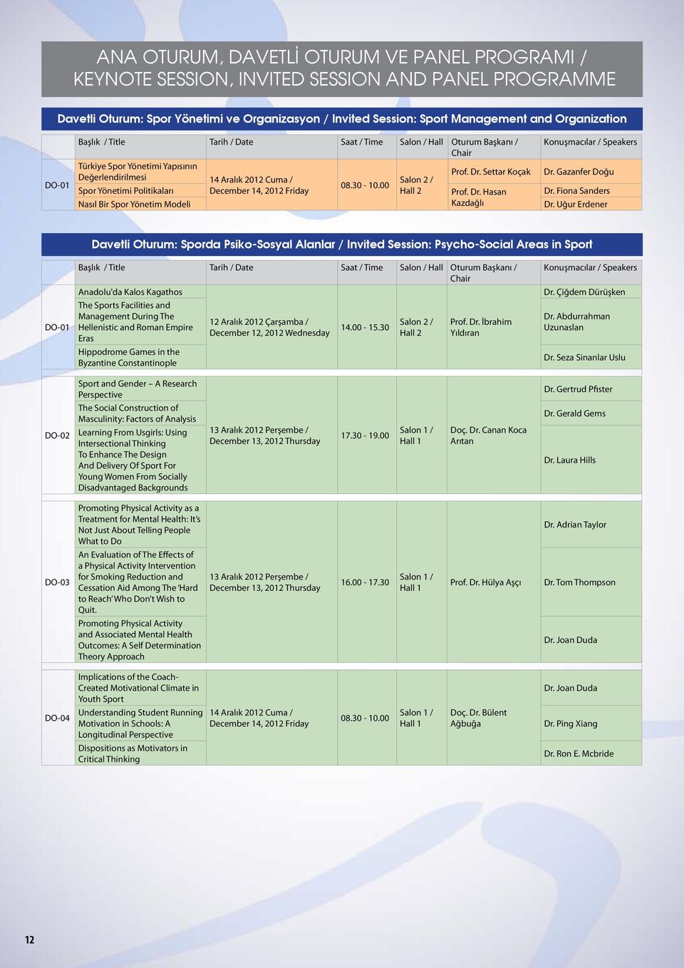 Friday Nasıl Bir Spor Yönetim Modeli 08.30-10.00 Salon 2 / Hall 2 Prof. Dr. Settar Koçak Prof. Dr. Hasan Kazdağlı Konuşmacılar / Speakers Dr. Gazanfer Doğu Dr. Fiona Sanders Dr.