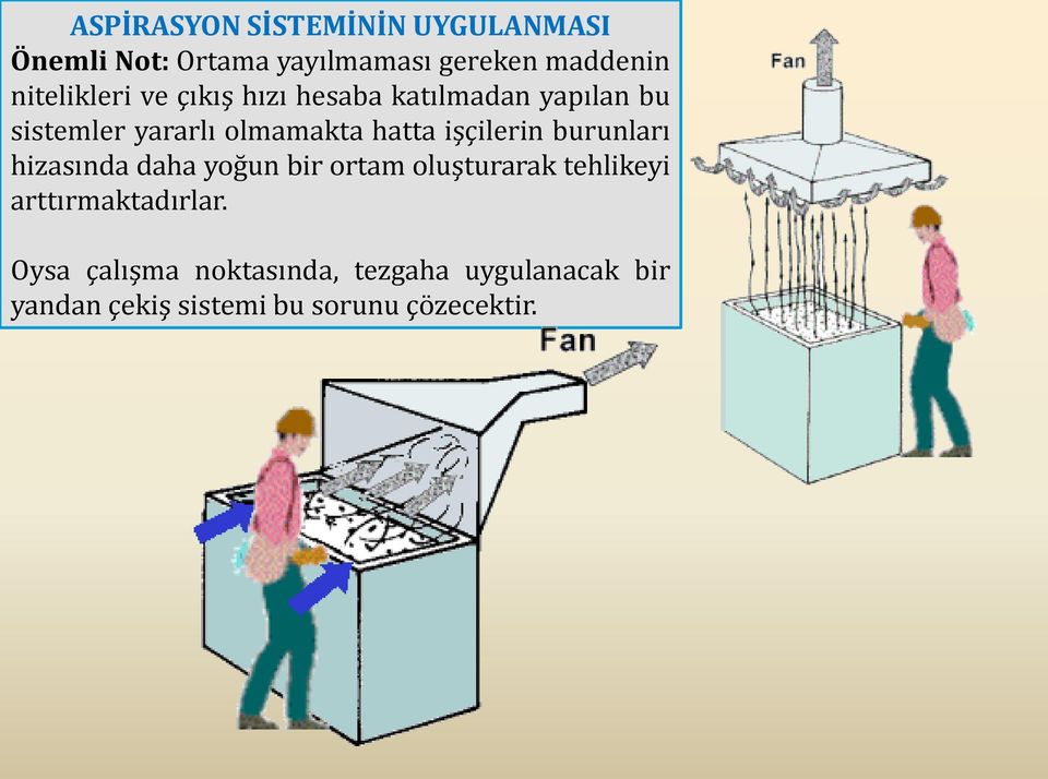 işçilerin burunları hizasında daha yoğun bir ortam oluşturarak tehlikeyi