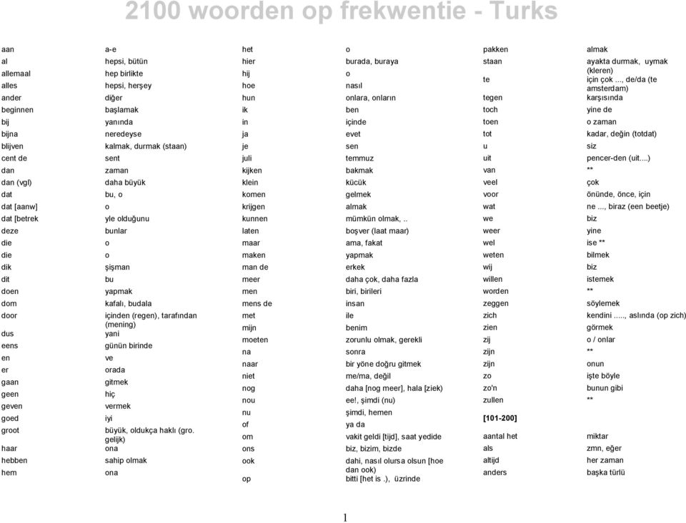 yapmak kafalı, budala içinden (regen), tarafından (mening) yani günün birinde ve orada gitmek hiç vermek iyi büyük, oldukça haklı (gro.