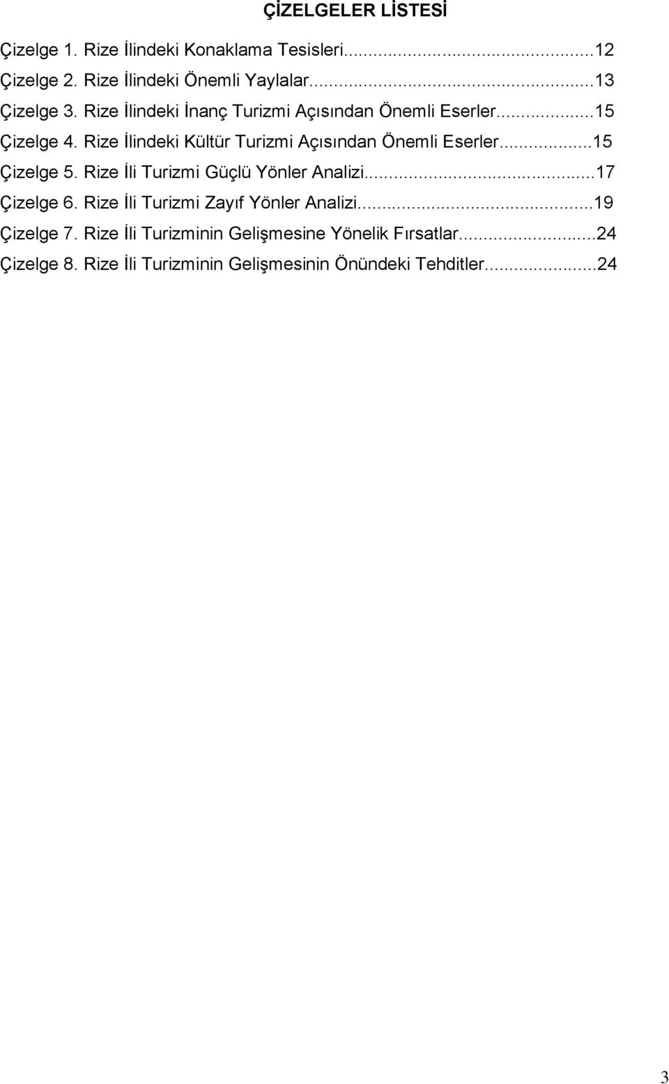 ..15 Çizelge 5. Rize Ġli Turizmi Güçlü Yönler Analizi...17 Çizelge 6. Rize Ġli Turizmi Zayıf Yönler Analizi...19 Çizelge 7.