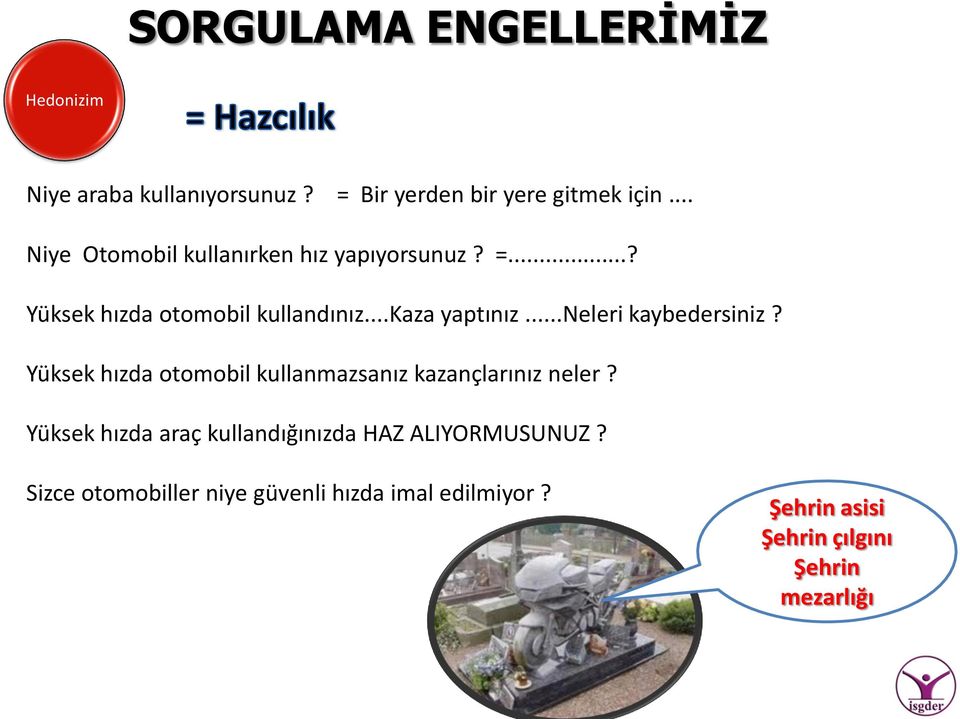 ..neleri kaybedersiniz? Yüksek hızda otomobil kullanmazsanız kazançlarınız neler?