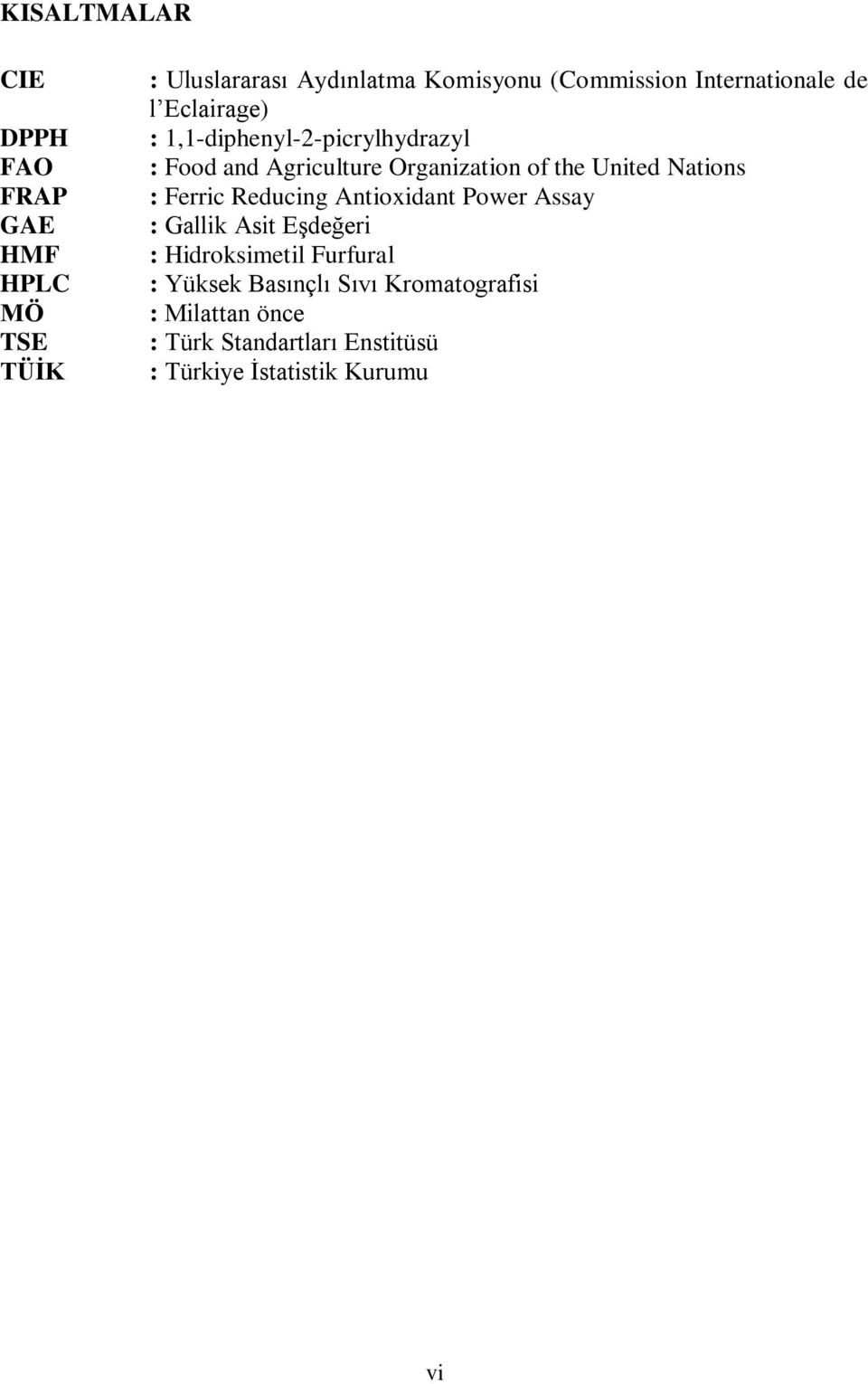 United Nations : Ferric Reducing Antioxidant Power Assay : Gallik Asit Eşdeğeri : Hidroksimetil Furfural :