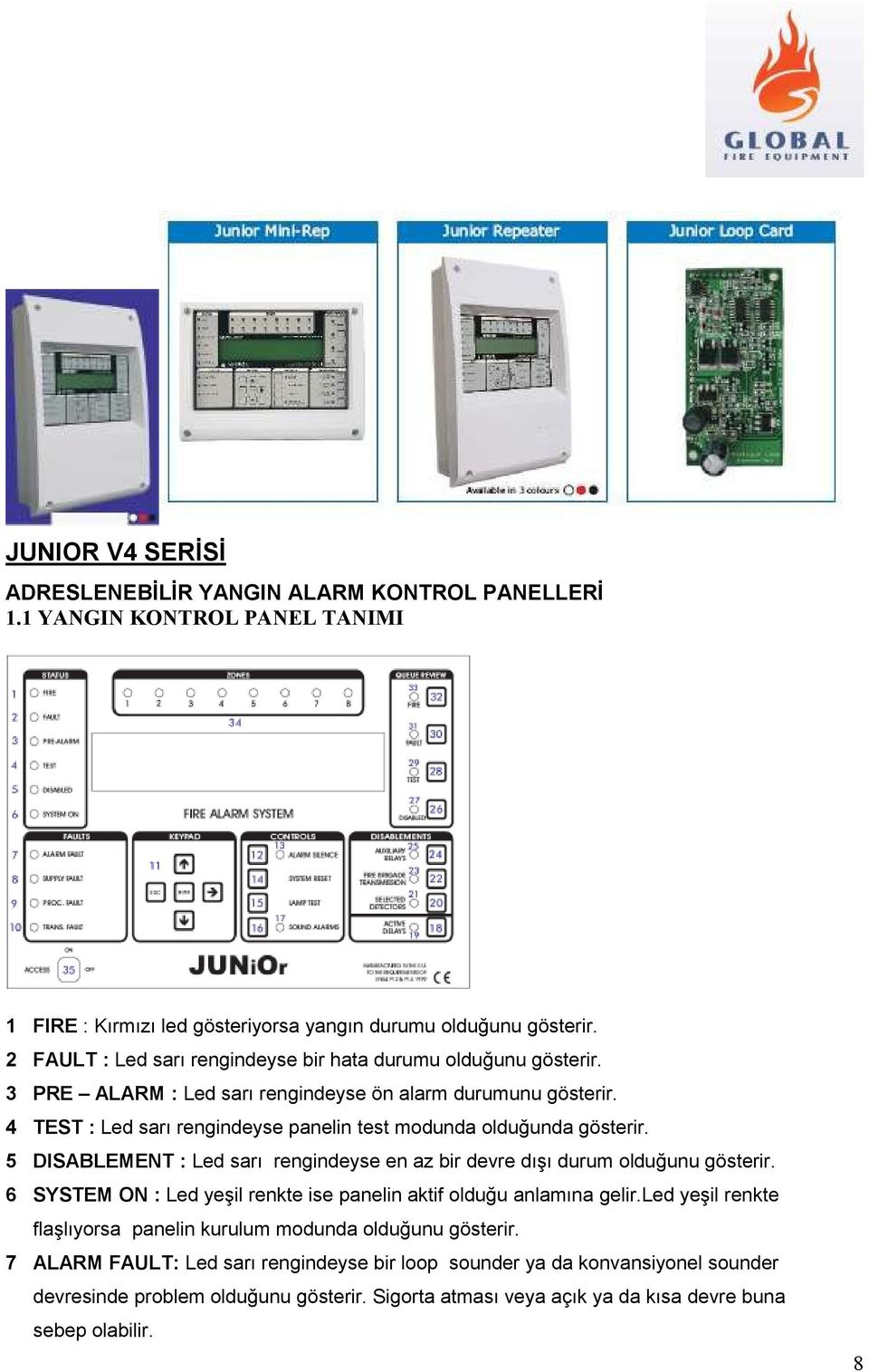 4 TEST : Led sarı rengindeyse panelin test modunda olduğunda gösterir. 5 DISABLEMENT : Led sarı rengindeyse en az bir devre dışı durum olduğunu gösterir.