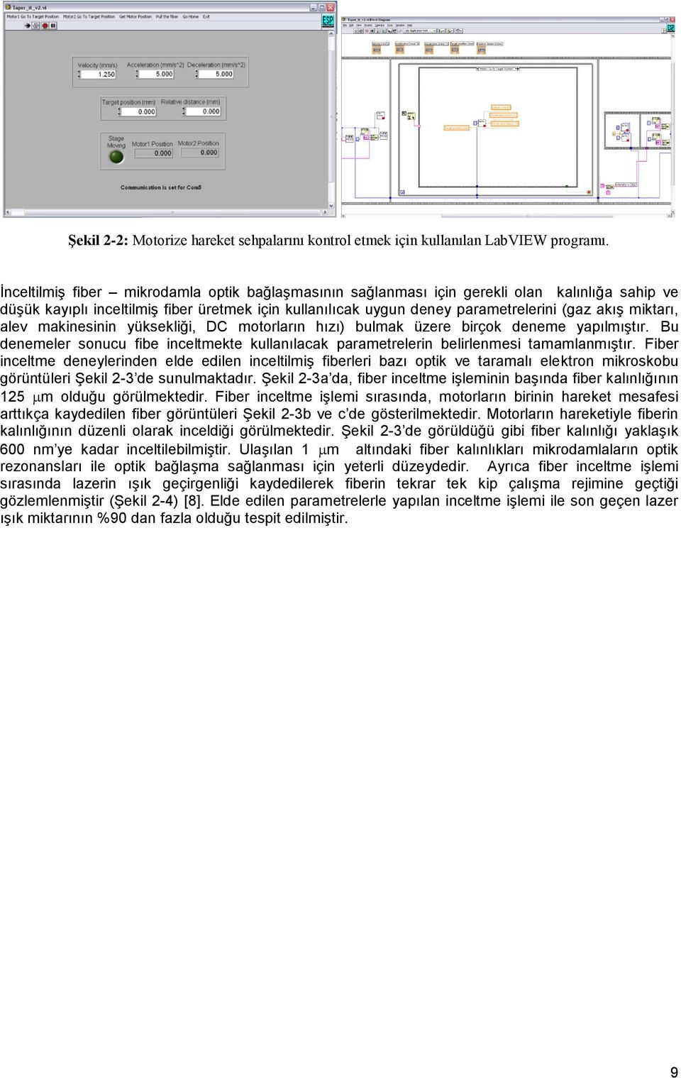 miktarı, alev makinesinin yüksekliği, DC motorların hızı) bulmak üzere birçok deneme yapılmıştır. Bu denemeler sonucu fibe inceltmekte kullanılacak parametrelerin belirlenmesi tamamlanmıştır.