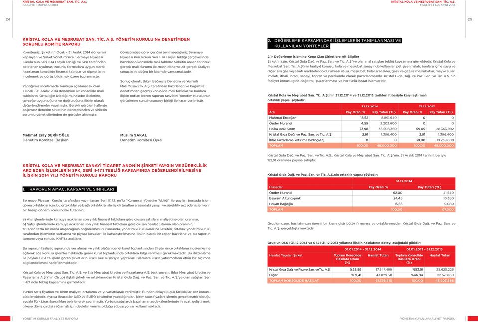 Yaptığımız incelemede, kamuya açıklanacak olan 1 Ocak - 31 Aralık 2014 dönemine ait konsolide mali tabloların, Ortaklığın izlediği muhasebe ilkelerine, gerçeğe uygunluğuna ve doğruluğuna ilişkin