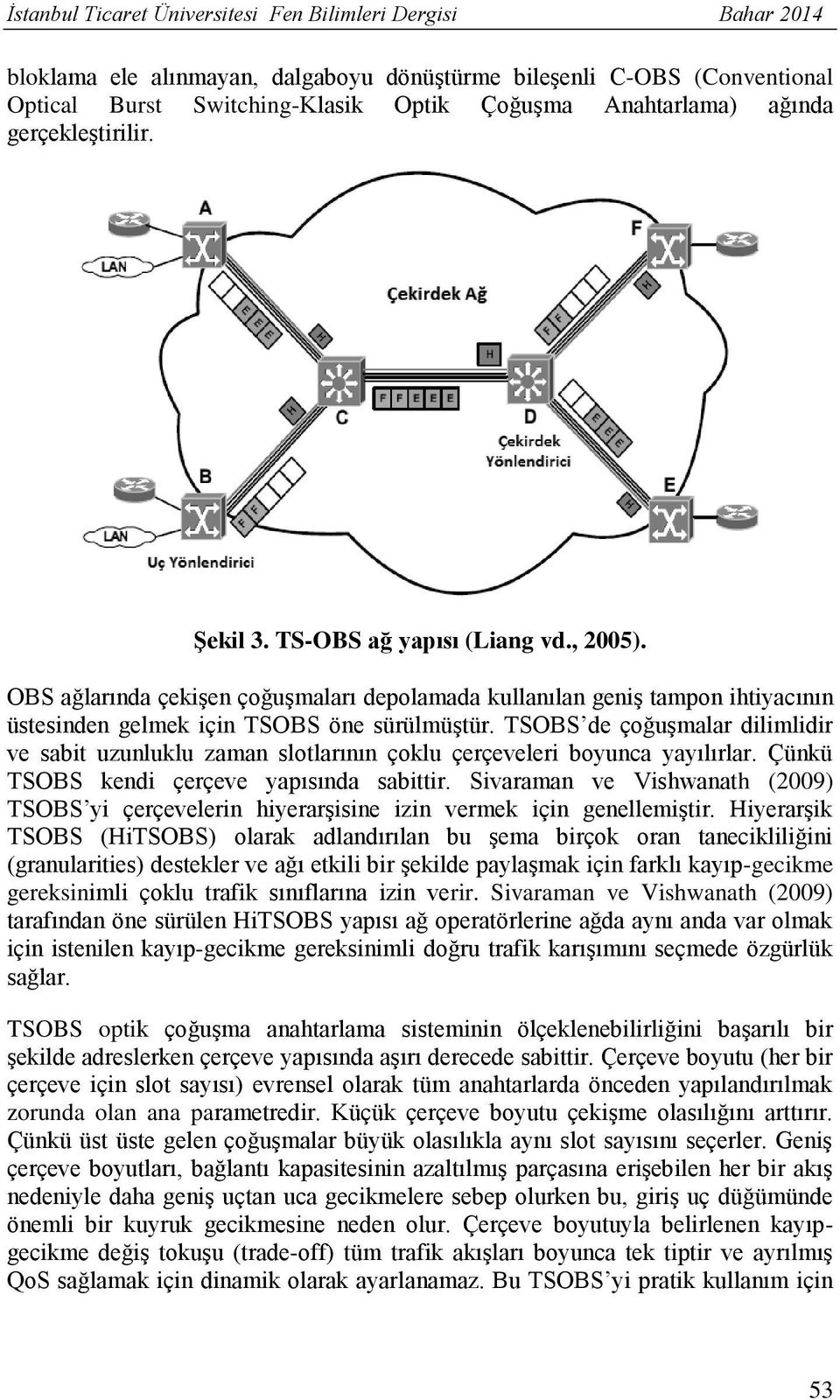 TSOBS de çoğuşmalar dilimlidir ve sabit uzunluklu zaman slotlarının çoklu çerçeveleri boyunca yayılırlar. Çünkü TSOBS kendi çerçeve yapısında sabittir.