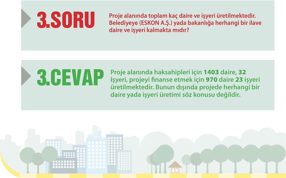 CEVAP Proje alanında haksahipleri için 1403 daire, 32 işyeri, projeyi finanse etmek için