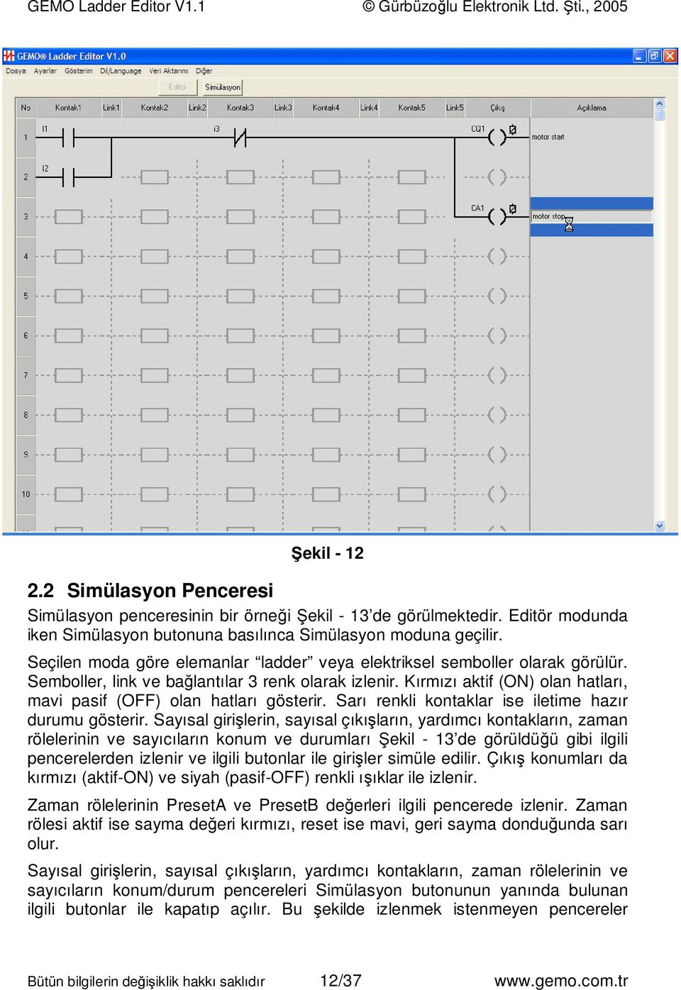 Kırmızı aktif (ON) olan hatları, mavi pasif (OFF) olan hatları gösterir. Sarı renkli kontaklar ise iletime hazır durumu gösterir.