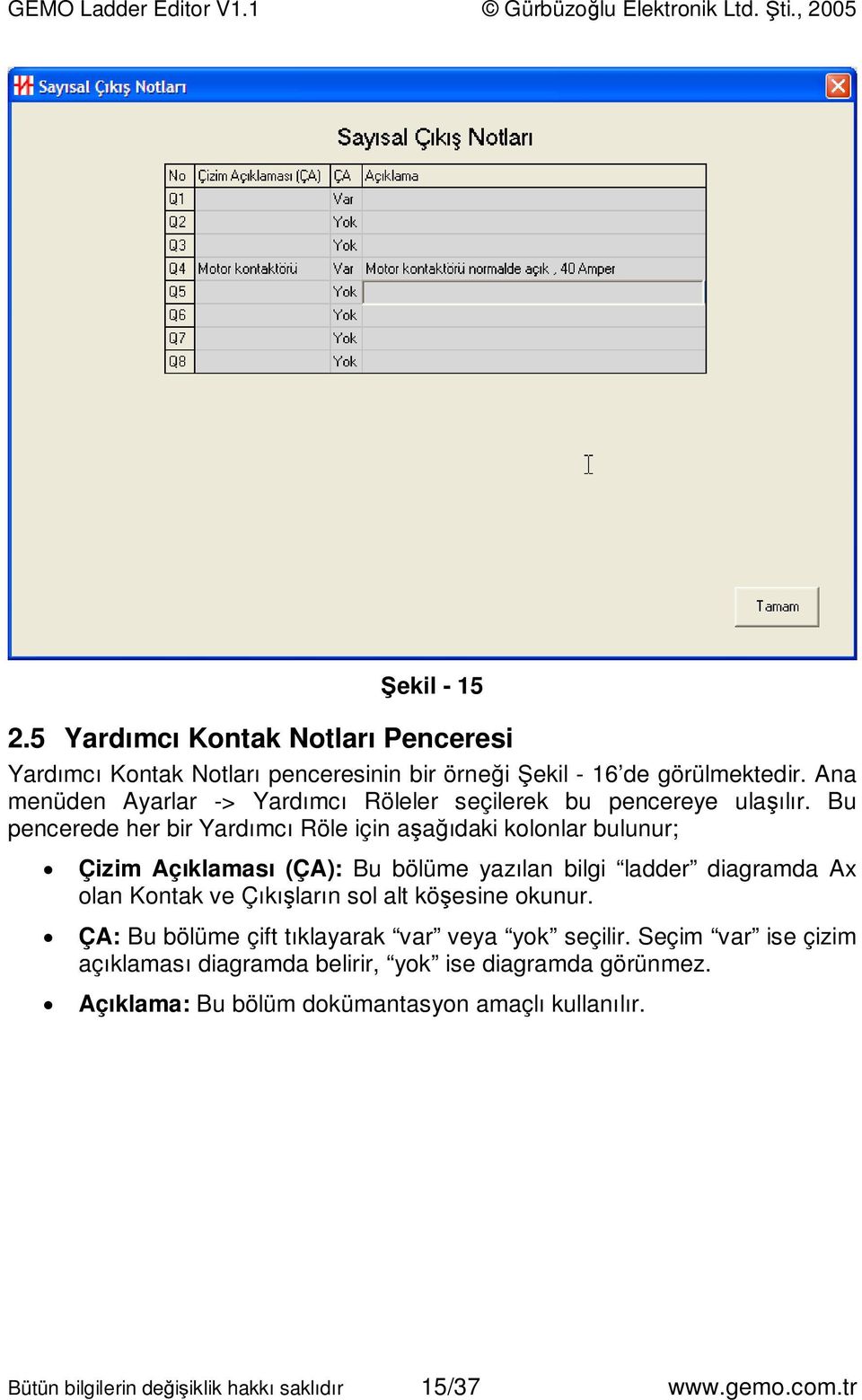 Bu pencerede her bir Yardımcı Röle için aşağıdaki kolonlar bulunur; Çizim Açıklaması (ÇA): Bu bölüme yazılan bilgi ladder diagramda Ax olan Kontak ve