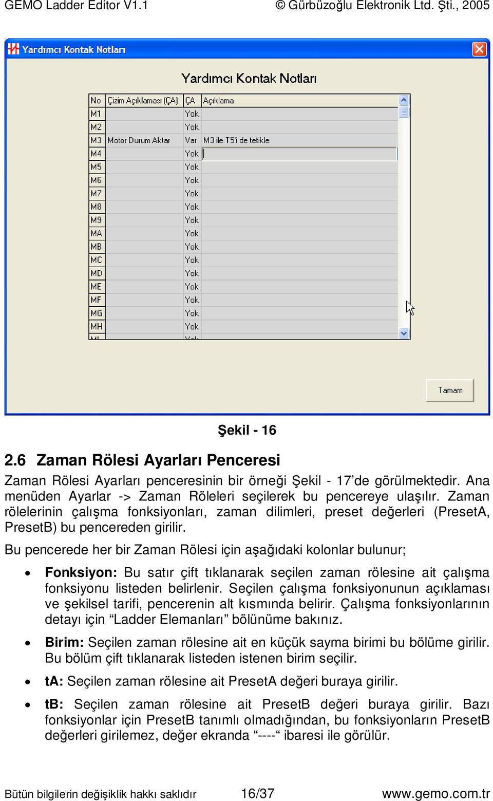 Bu pencerede her bir Zaman Rölesi için aşağıdaki kolonlar bulunur; Fonksiyon: Bu satır çift tıklanarak seçilen zaman rölesine ait çalışma fonksiyonu listeden belirlenir.