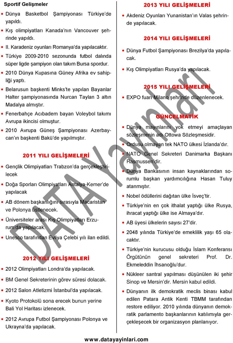 Belarusun başkenti Minks te yapılan Bayanlar Halter şampiyonasında Nurcan Taylan 3 altın Madalya almıştır. Fenerbahçe Acıbadem bayan Voleybol takımı Avrupa ikincisi olmuştur.