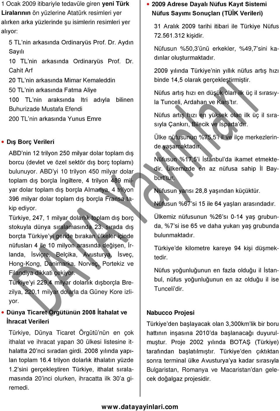 Cahit Arf 20 TL nin arkasında Mimar Kemaleddin 50 TL nin arkasında Fatma Aliye 100 TL nin araksında Itri adıyla bilinen Buhurizade Mustafa Efendi 200 TL nin arkasında Yunus Emre Dış Borç Verileri ABD