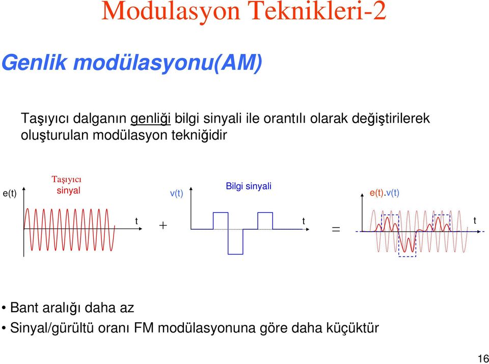 modülasyon ekniğidir e() Taşıyıcı sinyal v() Bilgi sinyali e().
