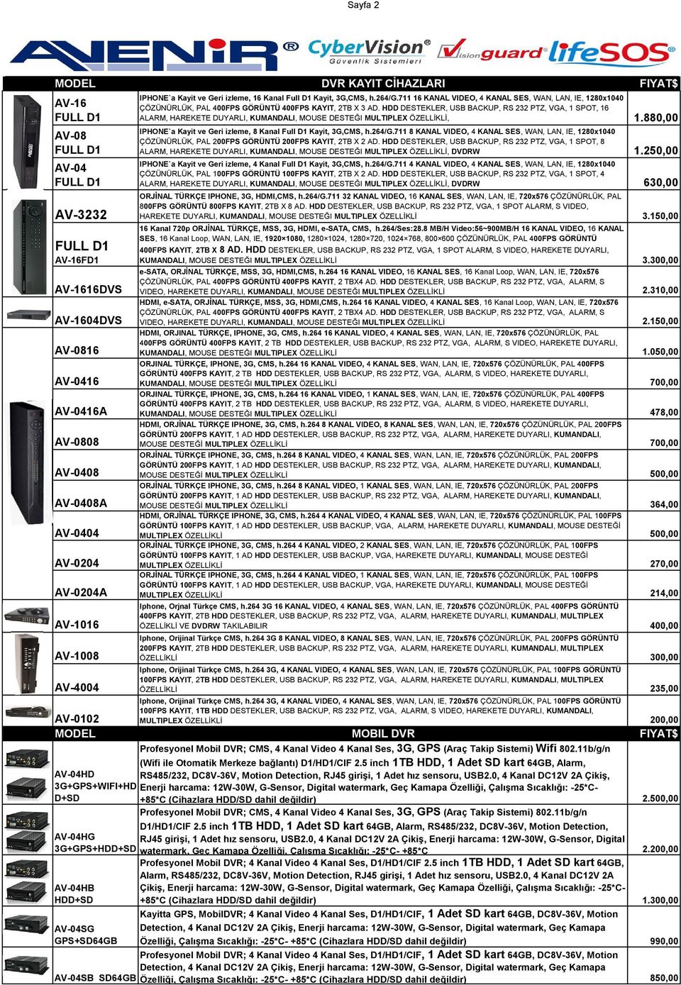 HDD DESTEKLER, USB BACKUP, RS 232 PTZ, VGA, 1 SPOT, 16 ALARM, HAREKETE DUYARLI, KUMANDALI, MOUSE DESTEĞI MULTIPLEX ÖZELLİKLİ, 1.880,00 IPHONE`a Kayit ve Geri izleme, 8 Kanal Full D1 Kayit, 3G,CMS, h.