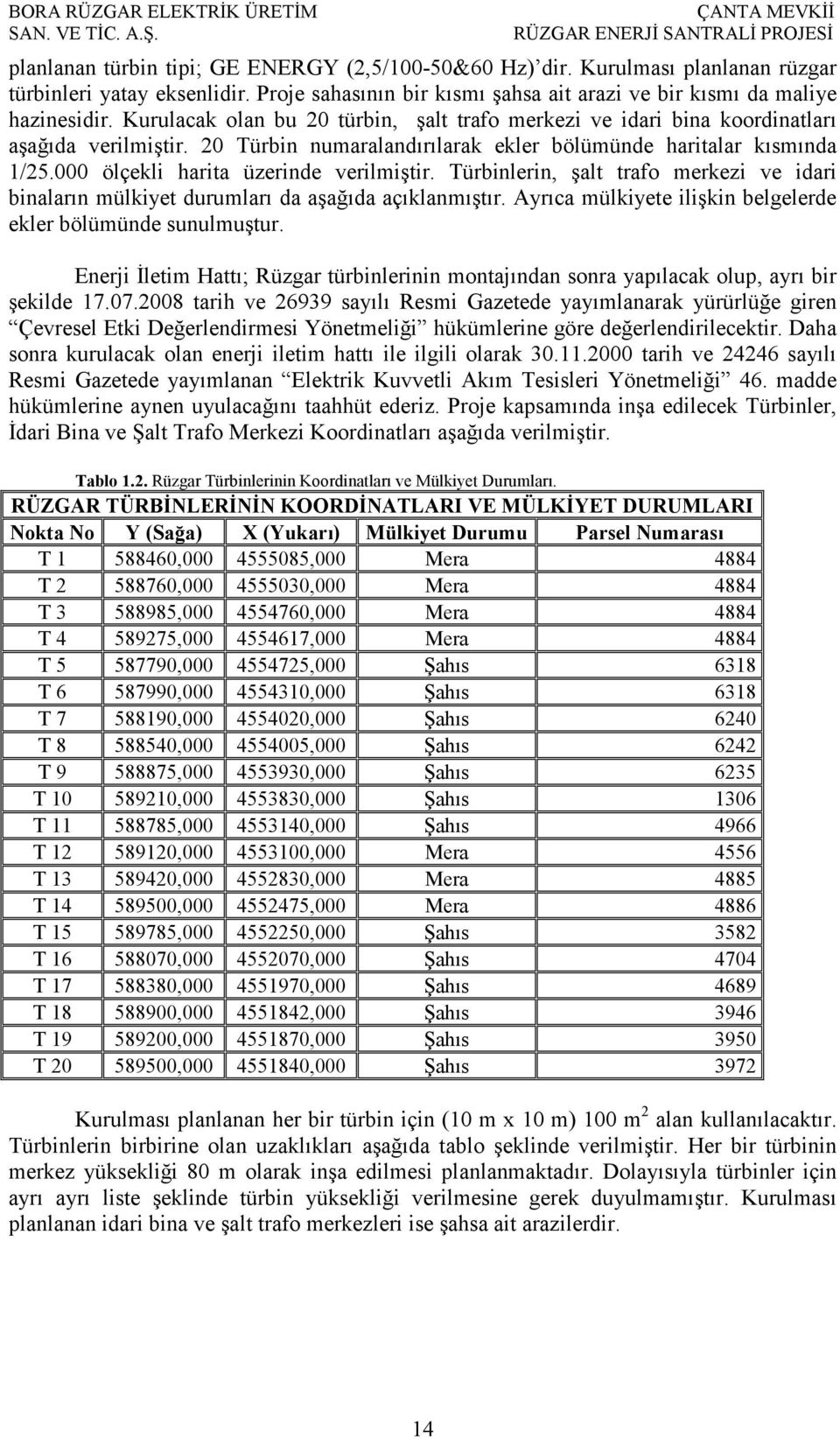 000 ölçekli harita üzerinde verilmiştir. Türbinlerin, şalt trafo merkezi ve idari binaların mülkiyet durumları da aşağıda açıklanmıştır.