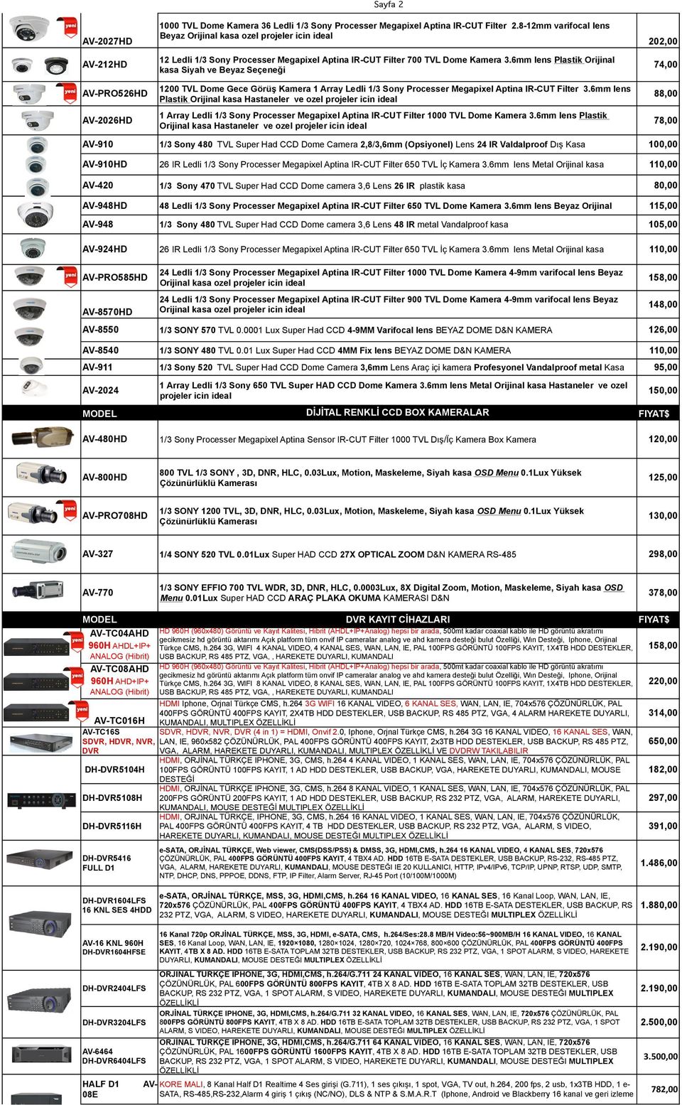 6mm lens Plastik Orijinal kasa Siyah ve Beyaz Seçeneği 202,00 74,00 AV-PRO526HD 1200 TVL Dome Gece Görüş Kamera 1 Array Ledli 1/3 Sony Processer Megapixel Aptina IR-CUT Filter 3.