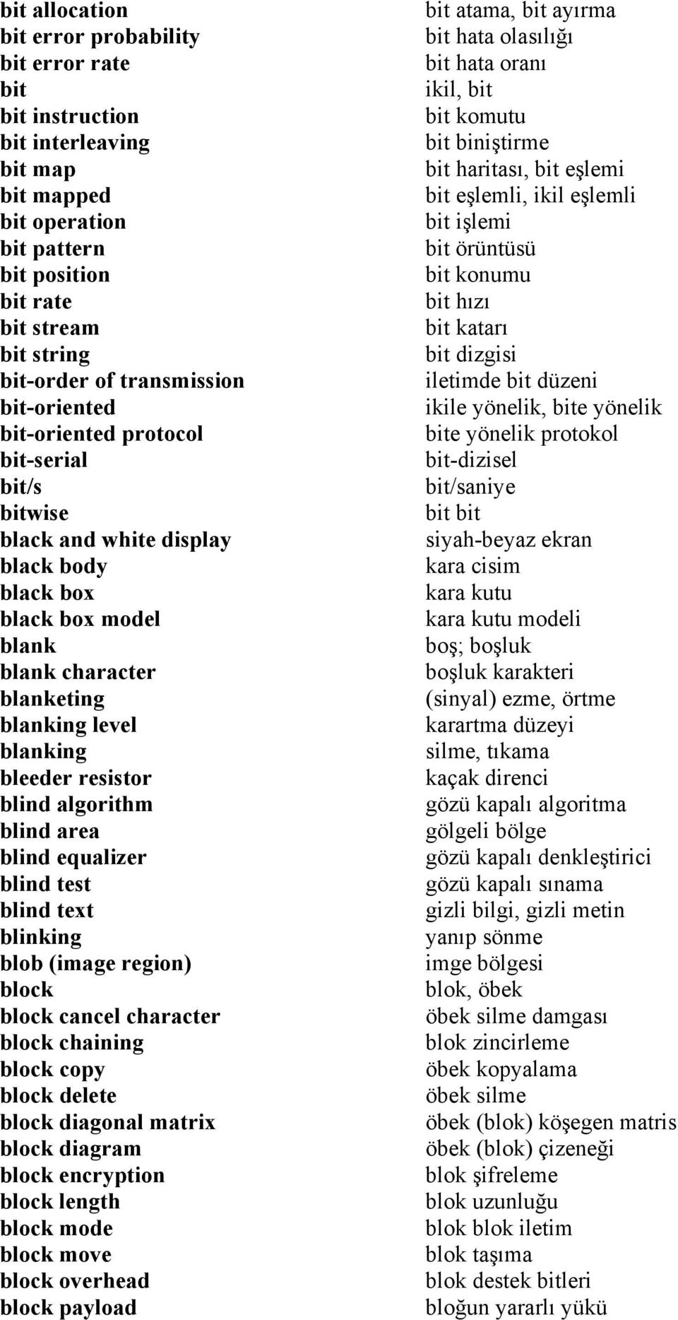 resistor blind algorithm blind area blind equalizer blind test blind text blinking blob (image region) block block cancel character block chaining block copy block delete block diagonal matrix block