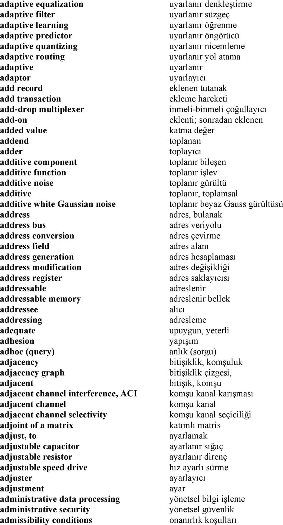 address register addressable addressable memory addressee addressing adequate adhesion adhoc (query) adjacency adjacency graph adjacent adjacent channel interference, ACI adjacent channel adjacent