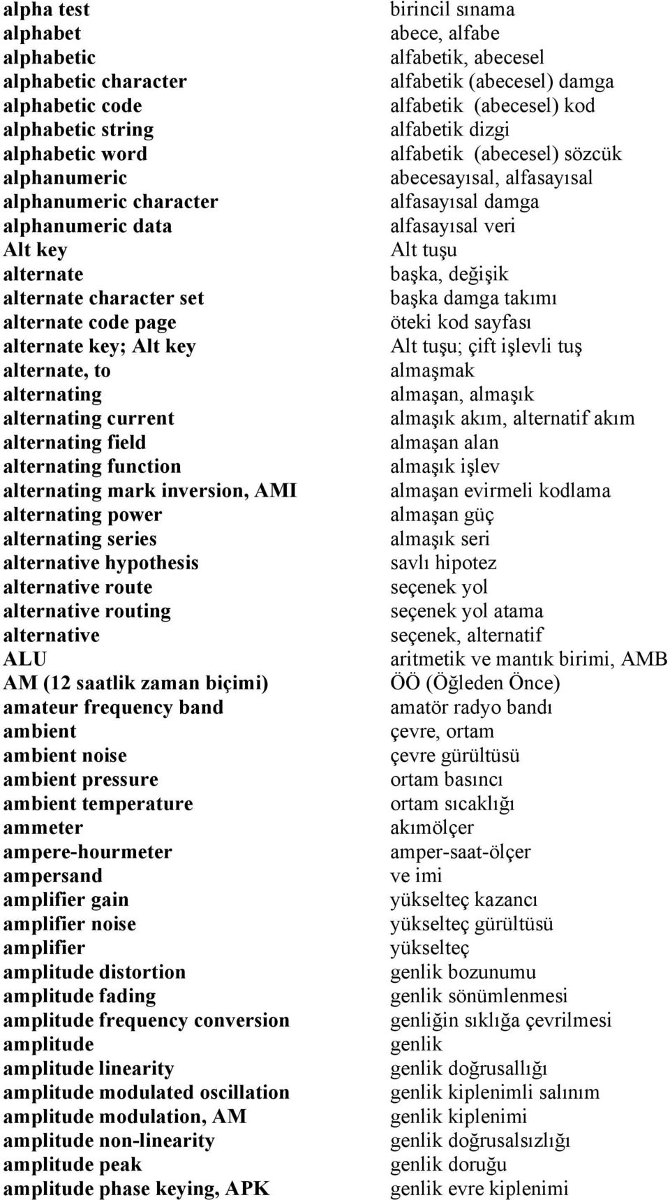 alternative hypothesis alternative route alternative routing alternative ALU AM (12 saatlik zaman biçimi) amateur frequency band ambient ambient noise ambient pressure ambient temperature ammeter