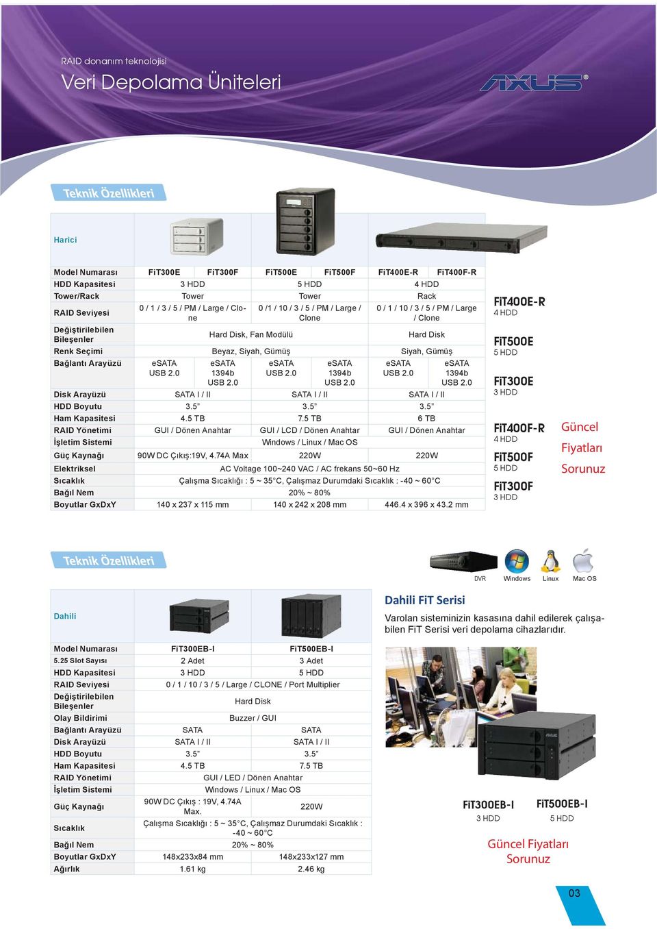 Siyah, Gümüş Bağlantı Arayüzü esata USB 2.0 esata 1394b USB 2.0 esata USB 2.0 esata 1394b USB 2.0 esata USB 2.0 esata 1394b USB 2.0 Disk Arayüzü SATA I / II SATA I / II SATA I / II HDD Boyutu 3.5 3.