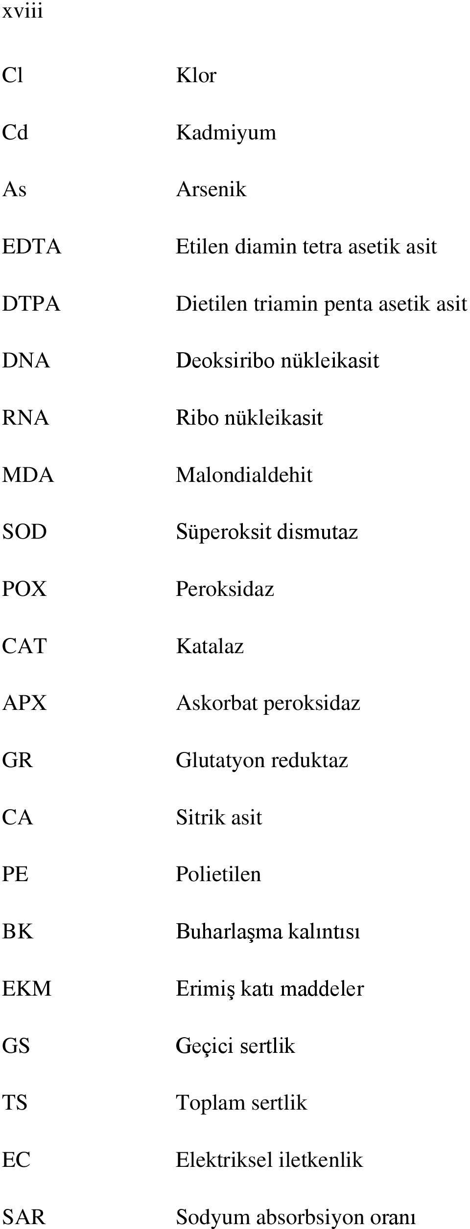 Malondialdehit Süperoksit dismutaz Peroksidaz Katalaz Askorbat peroksidaz Glutatyon reduktaz Sitrik asit